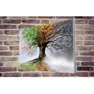 Tablou Forex Four Season Tree