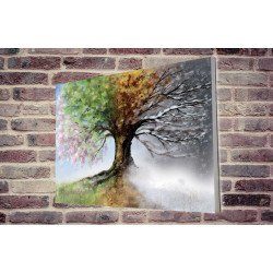 Tablou Forex Four Season Tree