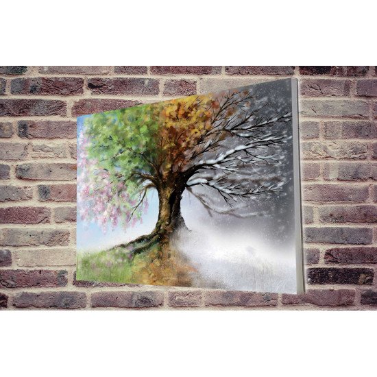 Tablou Forex Four Season Tree